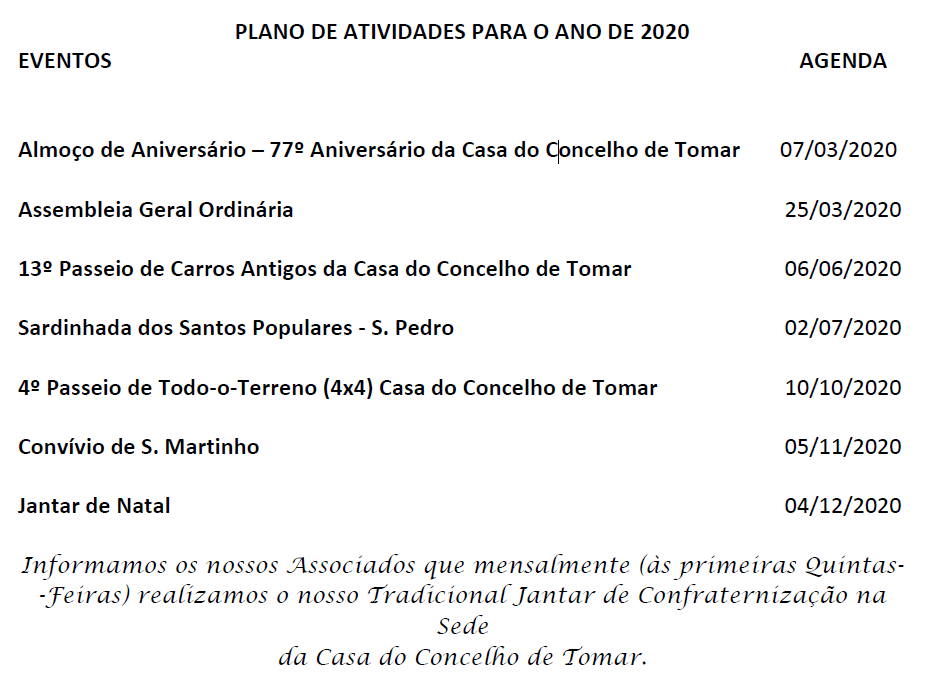 plano atividades CTT 2020